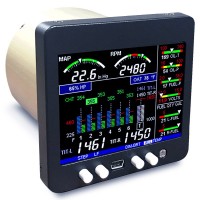EDM-350