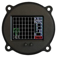 Radiant Instruments