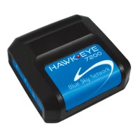 Hawkeye