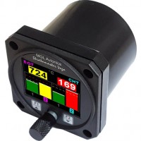 Gauges