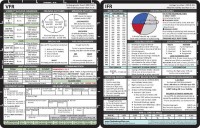 Reference Books & Charts
