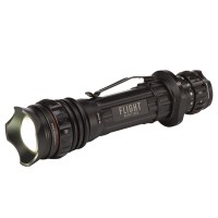 Headlamps