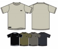 Fire Retardant Gear