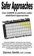 Landing Pattern Computer