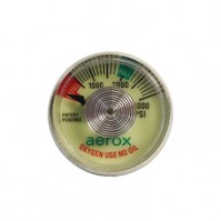 Gauges