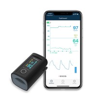 Oximeters