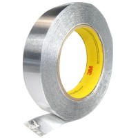 Aluminum Foil