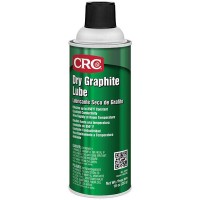 Lubricants