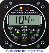 Electronics International