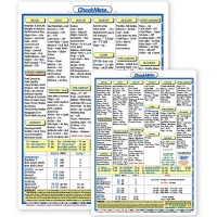 Checklists