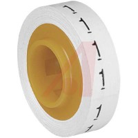 Wire Marking