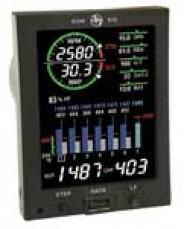 EDM-830