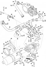 Turbochargers