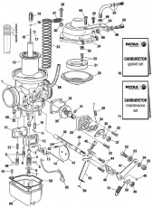 Carburetors