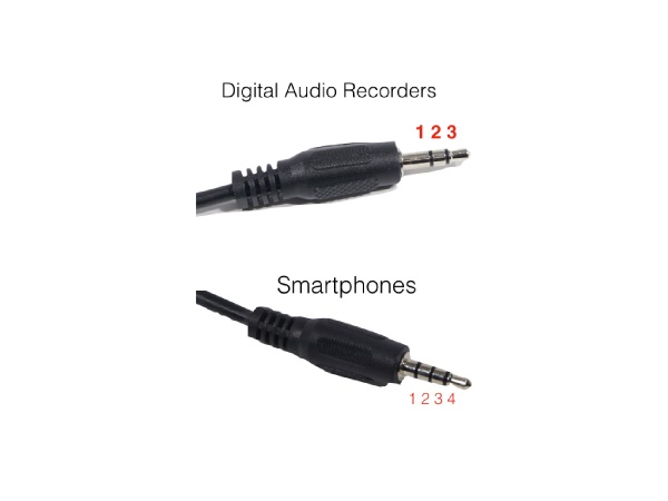 Acoustic Research PR180 Fiber Optic Digital Audio Cable – 3 Ft, Optical Male To Female